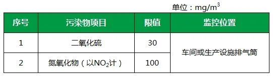 陶瓷廠廢氣惡臭讓人苦不堪言，Dejing的凈?除臭劑幫助企業(yè)達(dá)標(biāo)排放！.jpg
