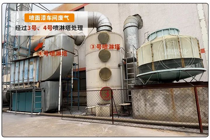 金屬建材噴漆廠異味大，設(shè)備的除臭效率低，除臭劑該這么用！.jpg
